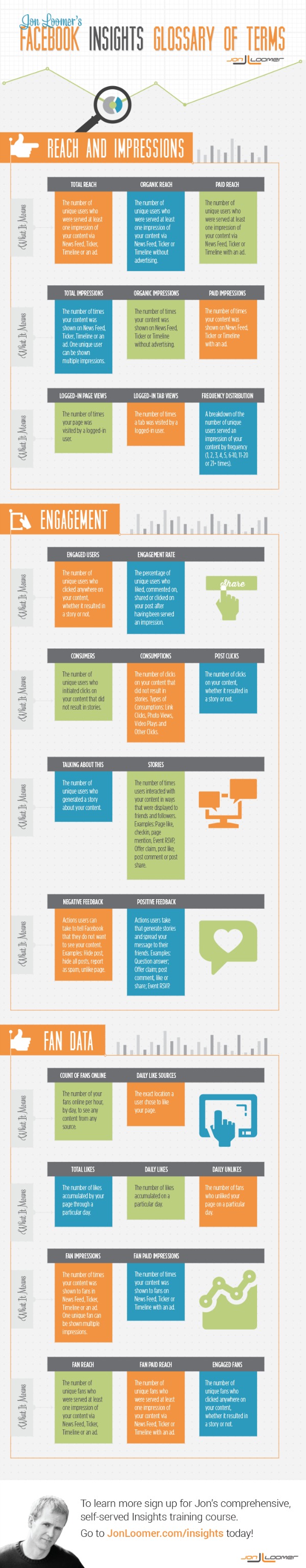facebook-insights-glossary